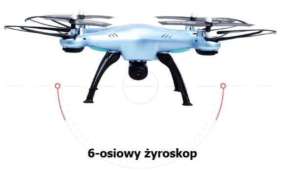 Dron rekreacyjny Syma X5HW posiada 6-osiowy żyroskop.